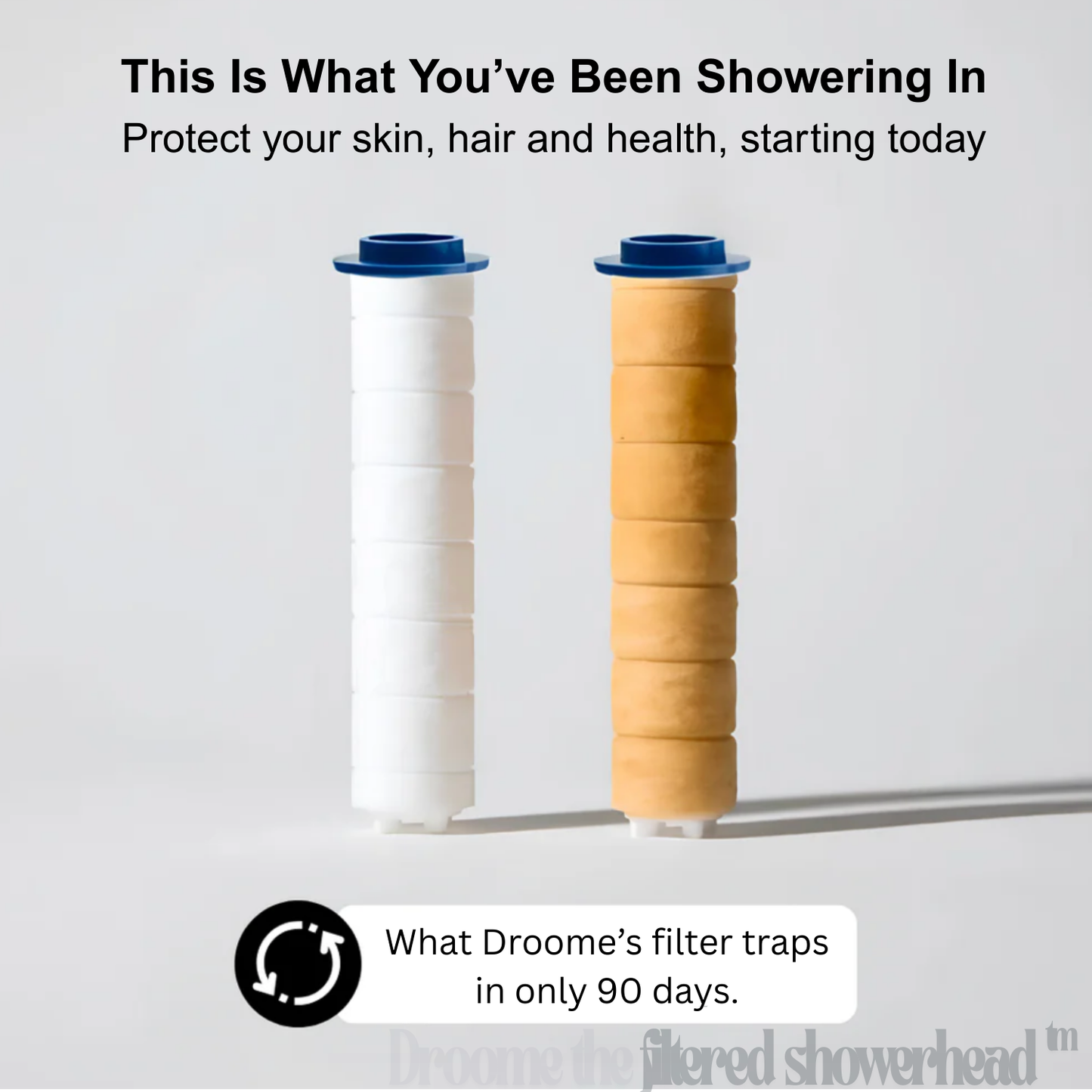 The Filtered Showerhead™
