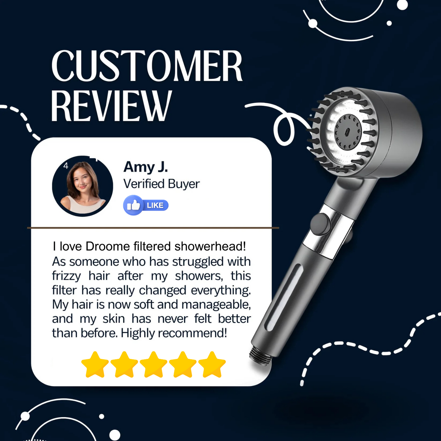 The Filtered Showerhead™