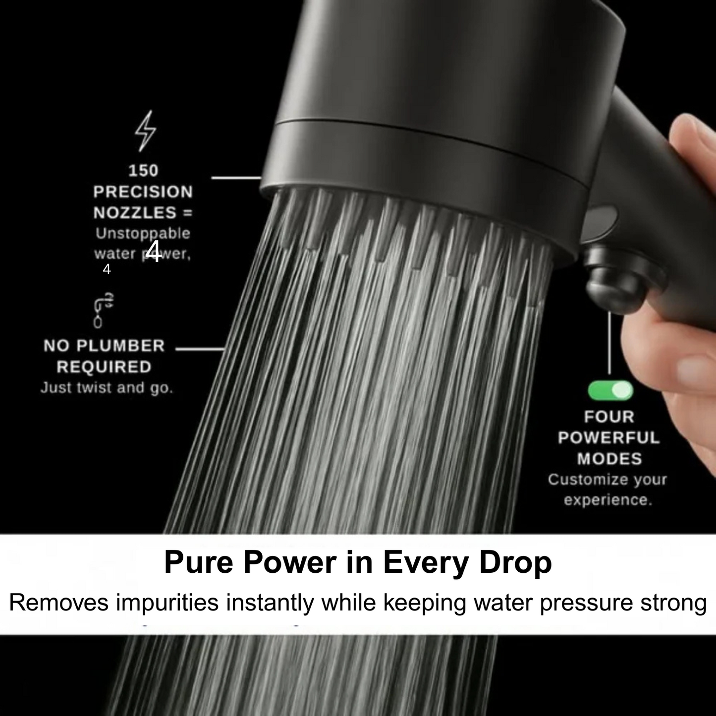 The Filtered Showerhead™