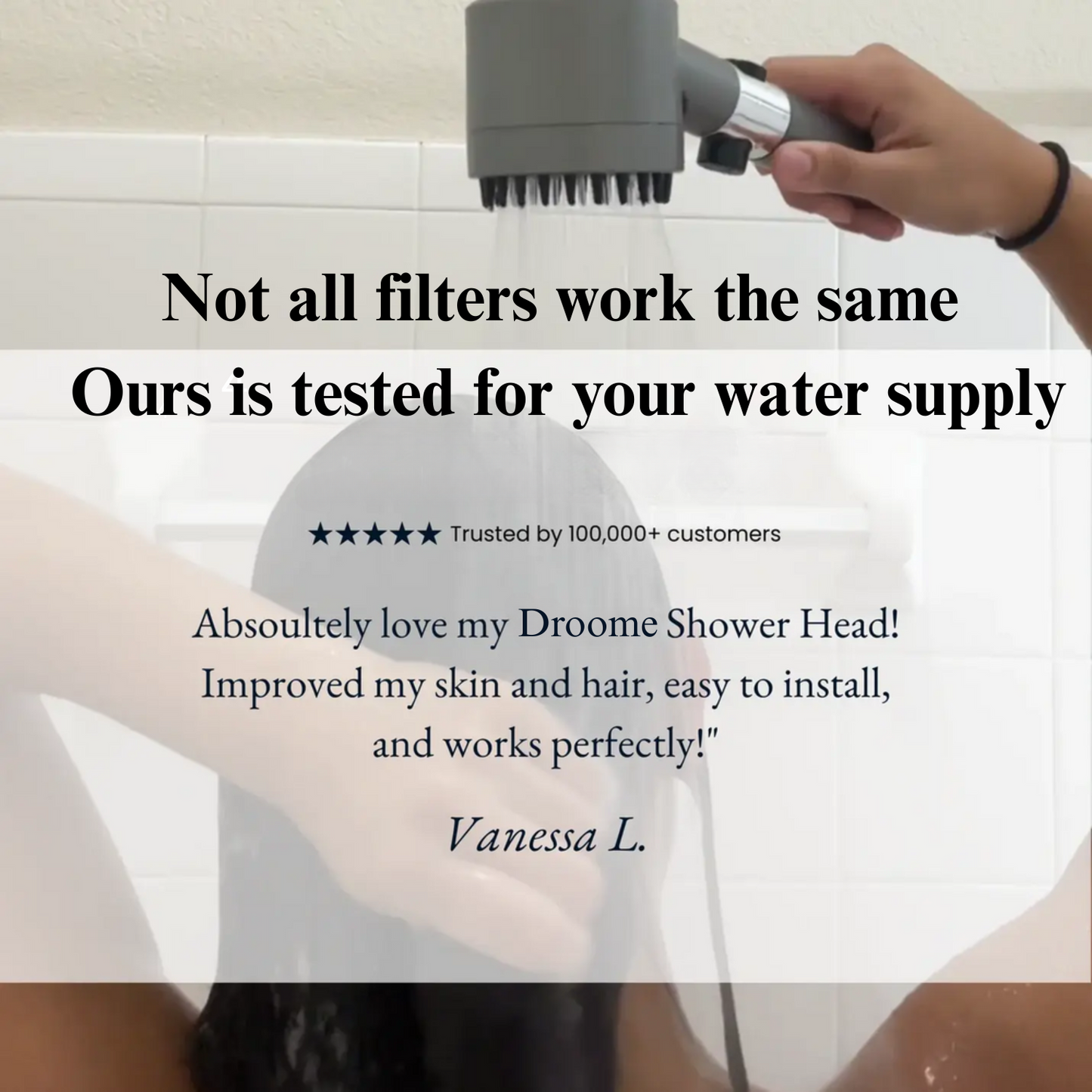 The Filtered Showerhead™